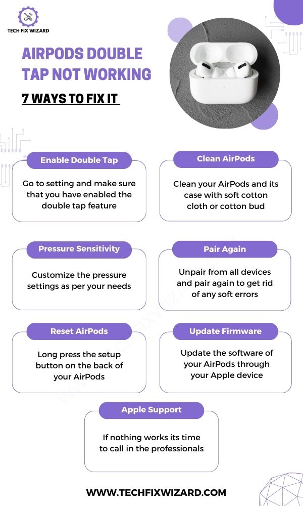 AirPods Double Tap Not Working Infographic 