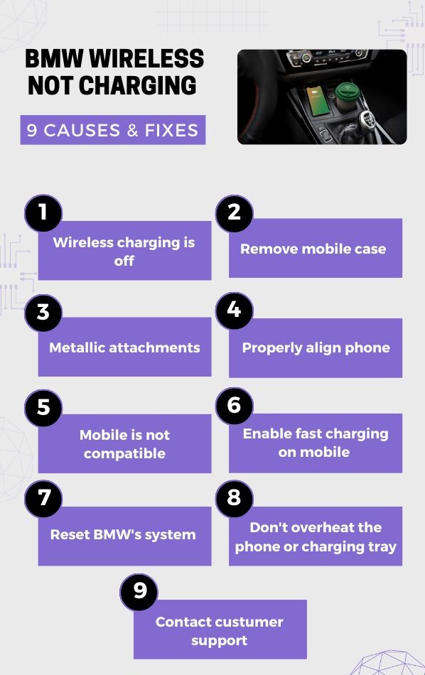 BMW wireless not charging 9 causes and fixes infographic