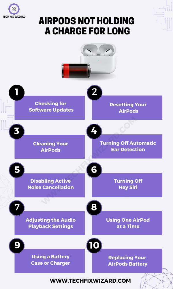 Troubleshooting AirPods Not Holding A Charge For Long Infographic