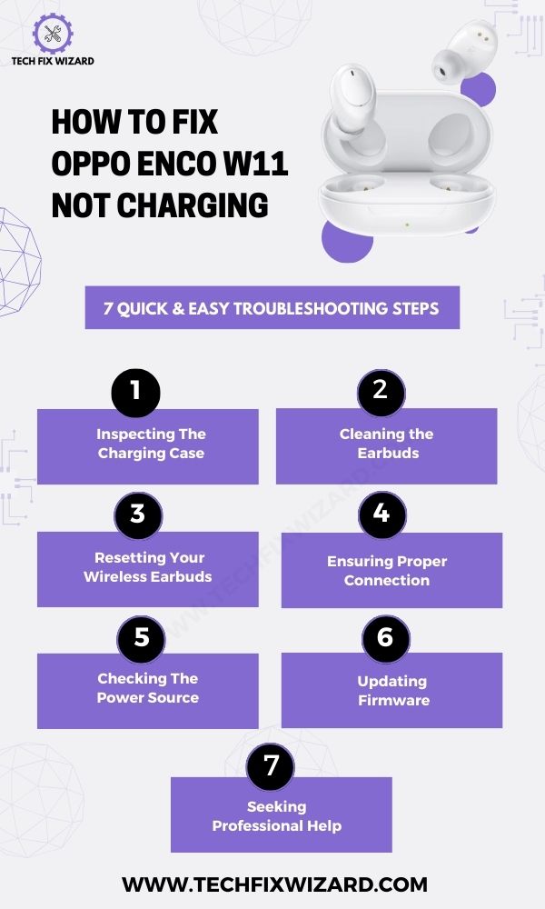 How To Fix Oppo Enco W11 Not Charging - Infographic