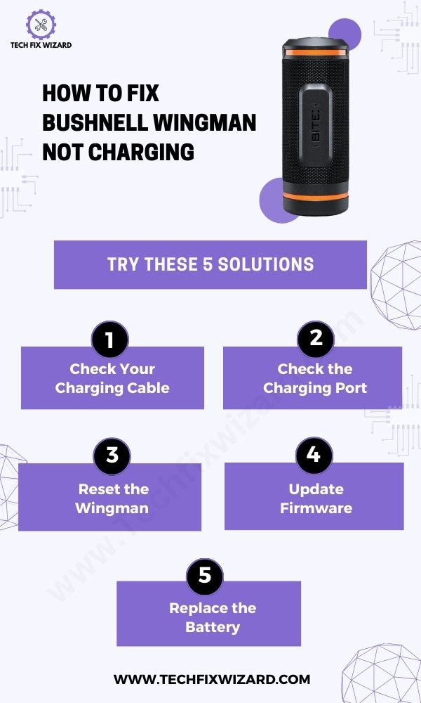 Troubleshooting Bushnell Wingman Not Charging Issue - 5 Quick Ways Infographic