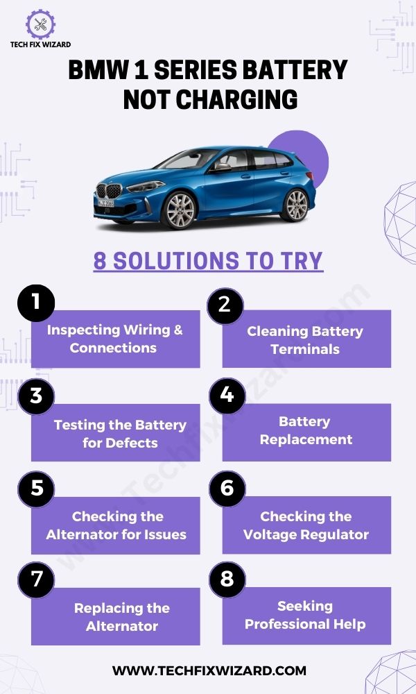 BMW 1 series not charging battery fixes infographic
