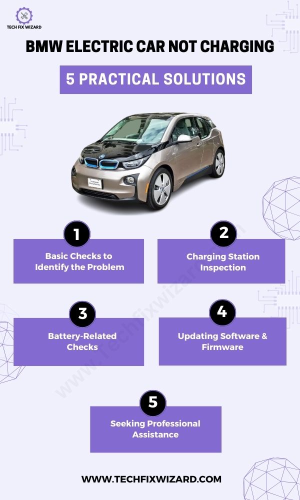 BMW Electric Car Not Charging 5 Fixes - Infographic