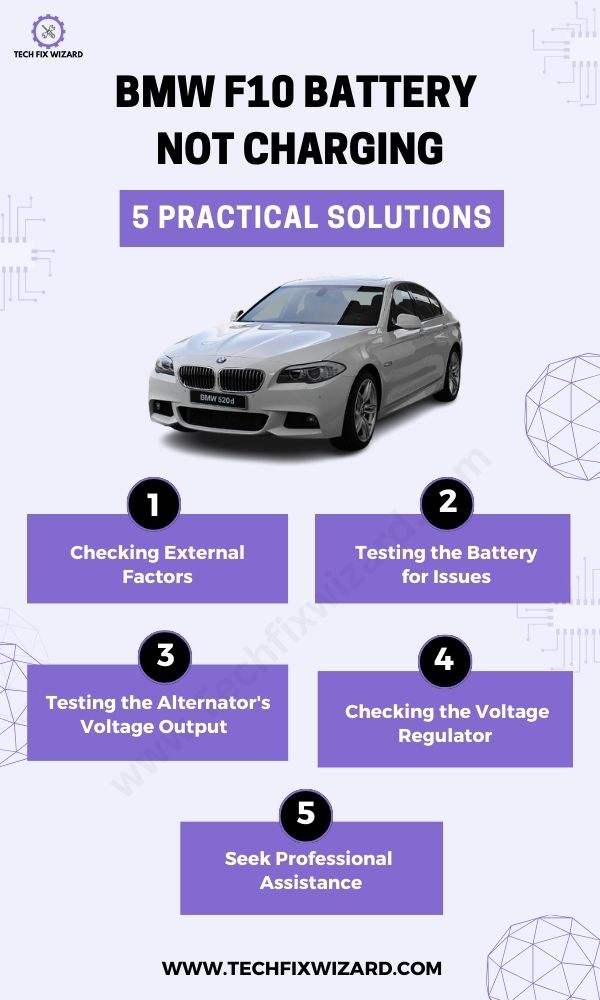 BMW F10 Battery Not Charging 5 Fixes - Infographic