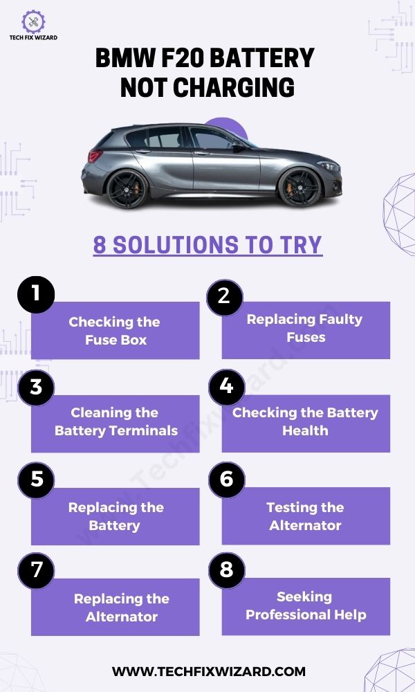 BMW F20 Battery Not Charging 8 Fixes - Infographic