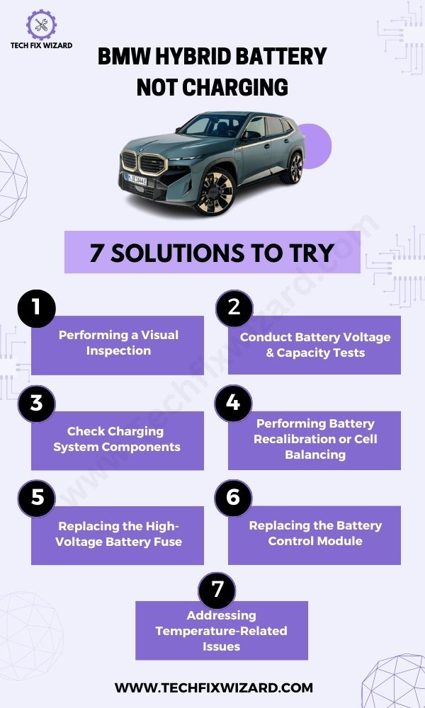 BMW Hybrid Battery Not Charging 7 Fixes Infographic 