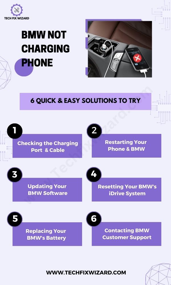 BMW Not Charging Phone Infographic