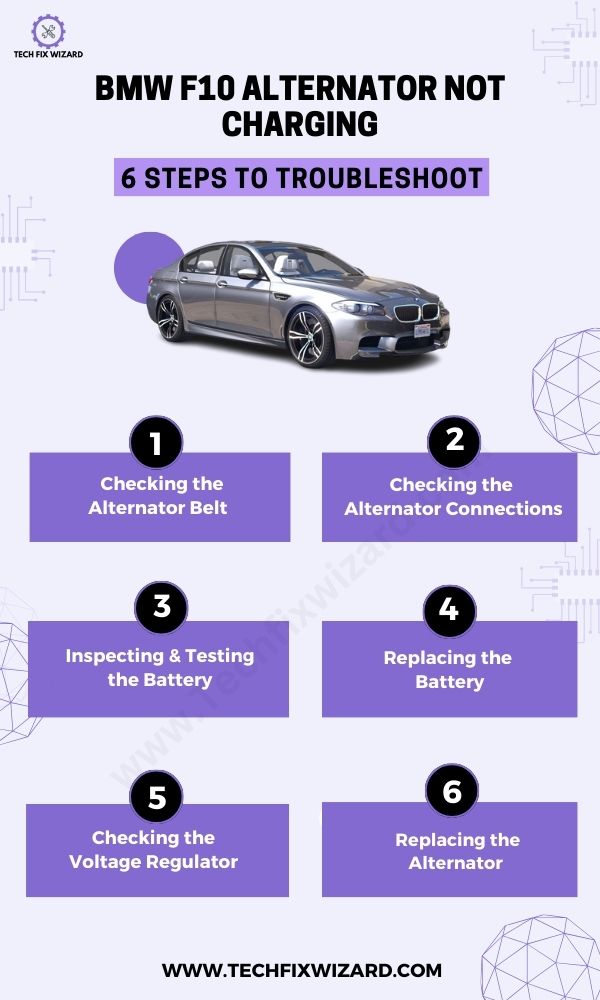BMW F10 Alternator Not Charging 6 Fixes - Infographic 