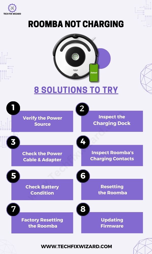 Roomba Not Charging 8 Solutions - Infographic
