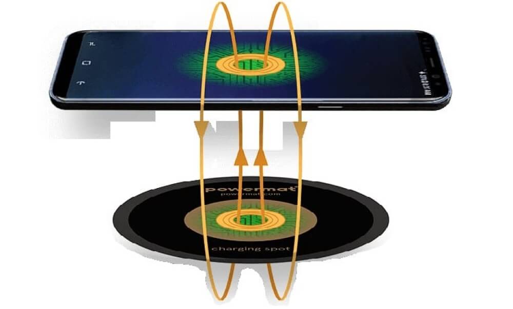 Depiction of electromagnetic waves around wirelessly charging phone