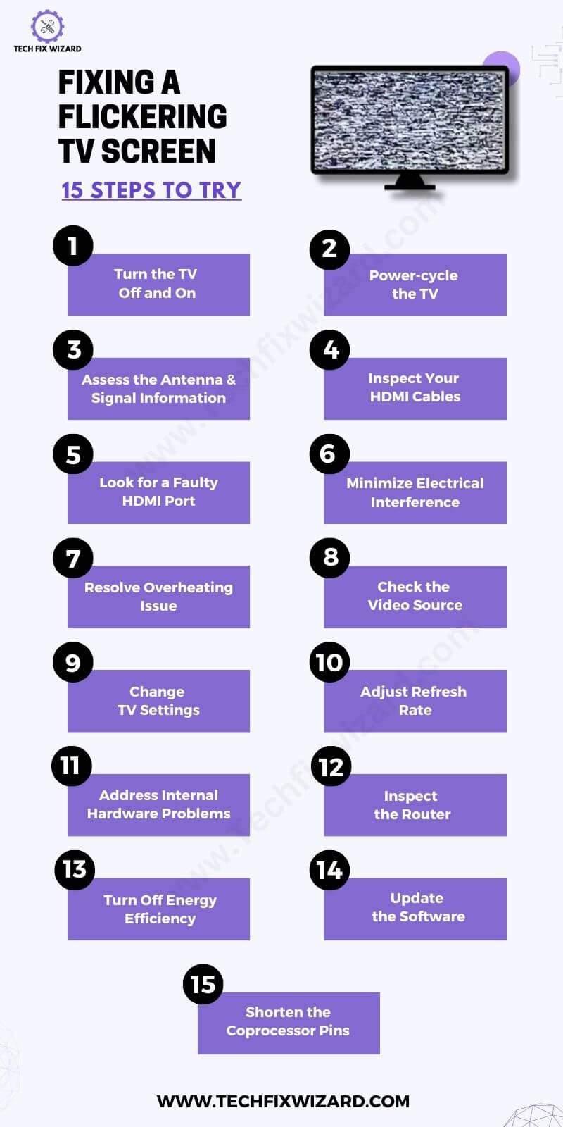 Fix A Flickering TV Screen Infographic