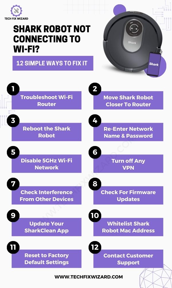 Shark Robot Not Connecting To Wi-Fi 12 Fixes - Infographic